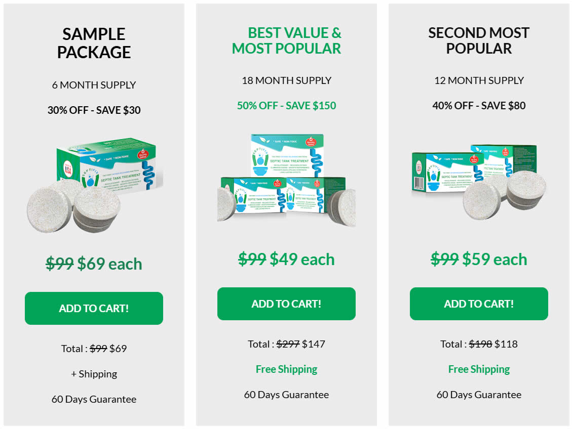 Septifix price and discount packages – buy Septifix official 6 12 18 month supply